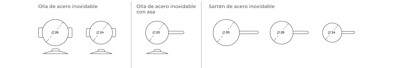 IMG Dibujo bateria cocina e1664793493973